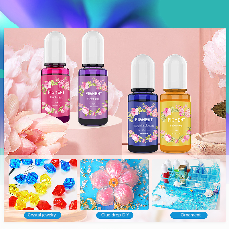Epoxy Resin Pigment Kits Candl – Resin Craft Supplies recenzja i cena