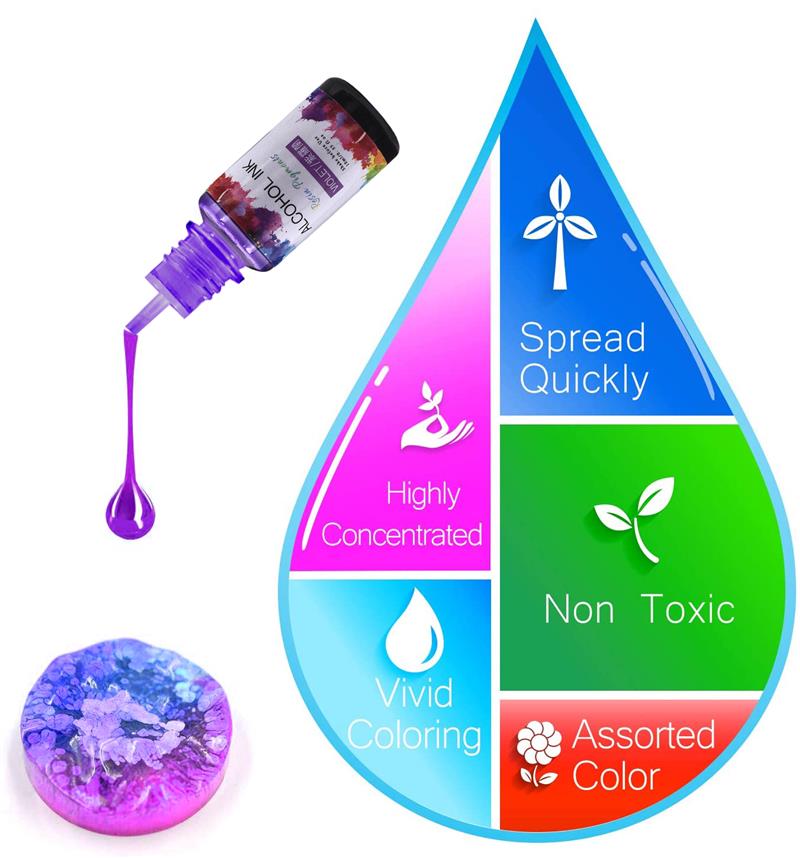 24 Color/Set 10ml  Resin Pigme – Resin Dye Alcohol recenzja i cena