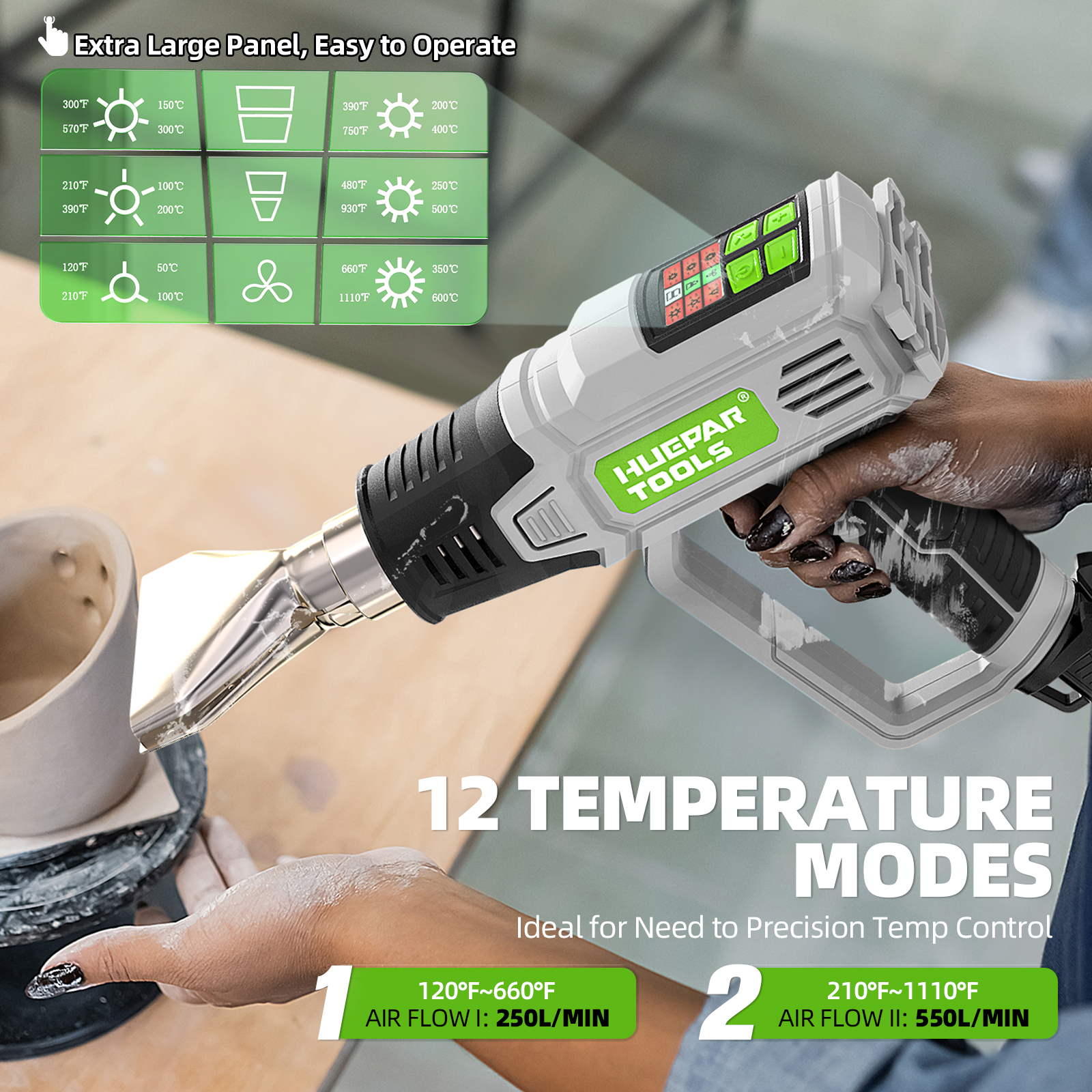 Hot Air Gun with LCD 12 Variab – Heat Gun Small recenzja i cena