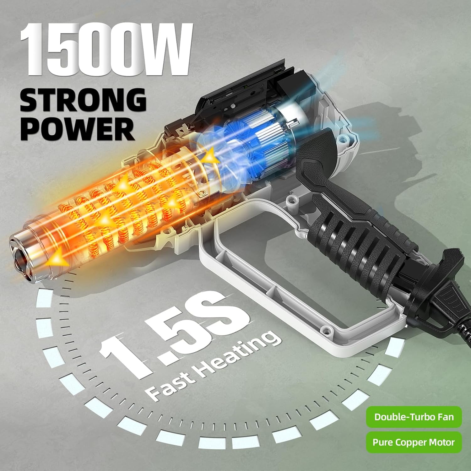 Hot Air Gun with LCD 12 Variab – Heat Gun Small recenzja i cena