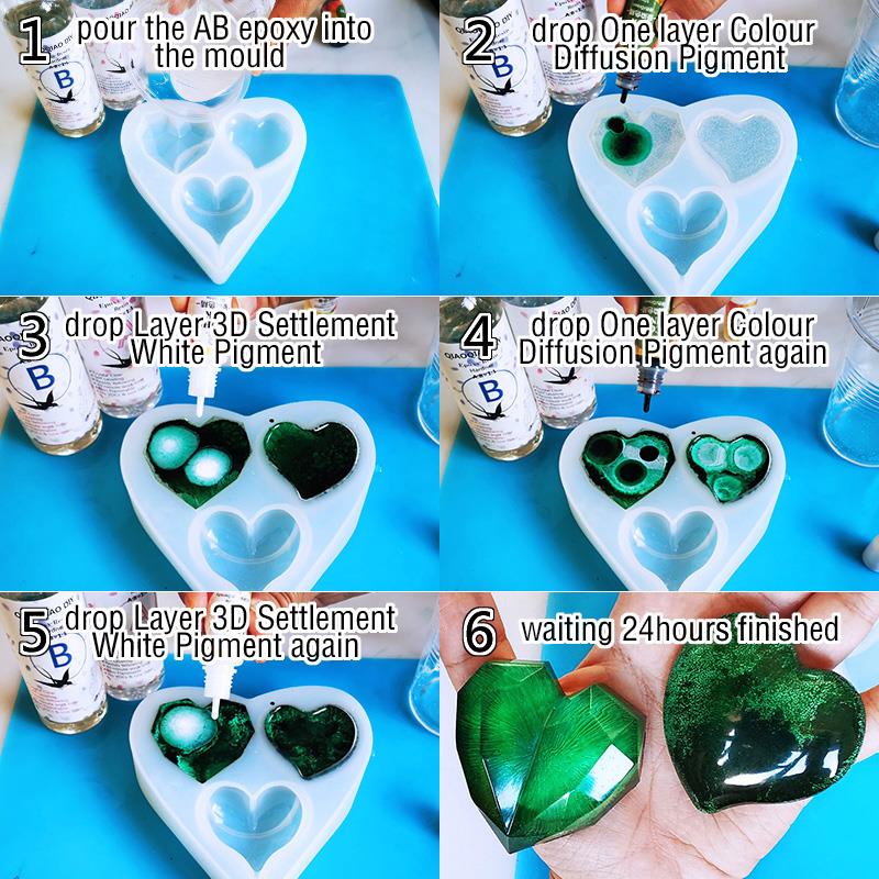 1 Set Art Ink Alcohol Epoxy Re – Resin Dye Alcohol recenzja i cena