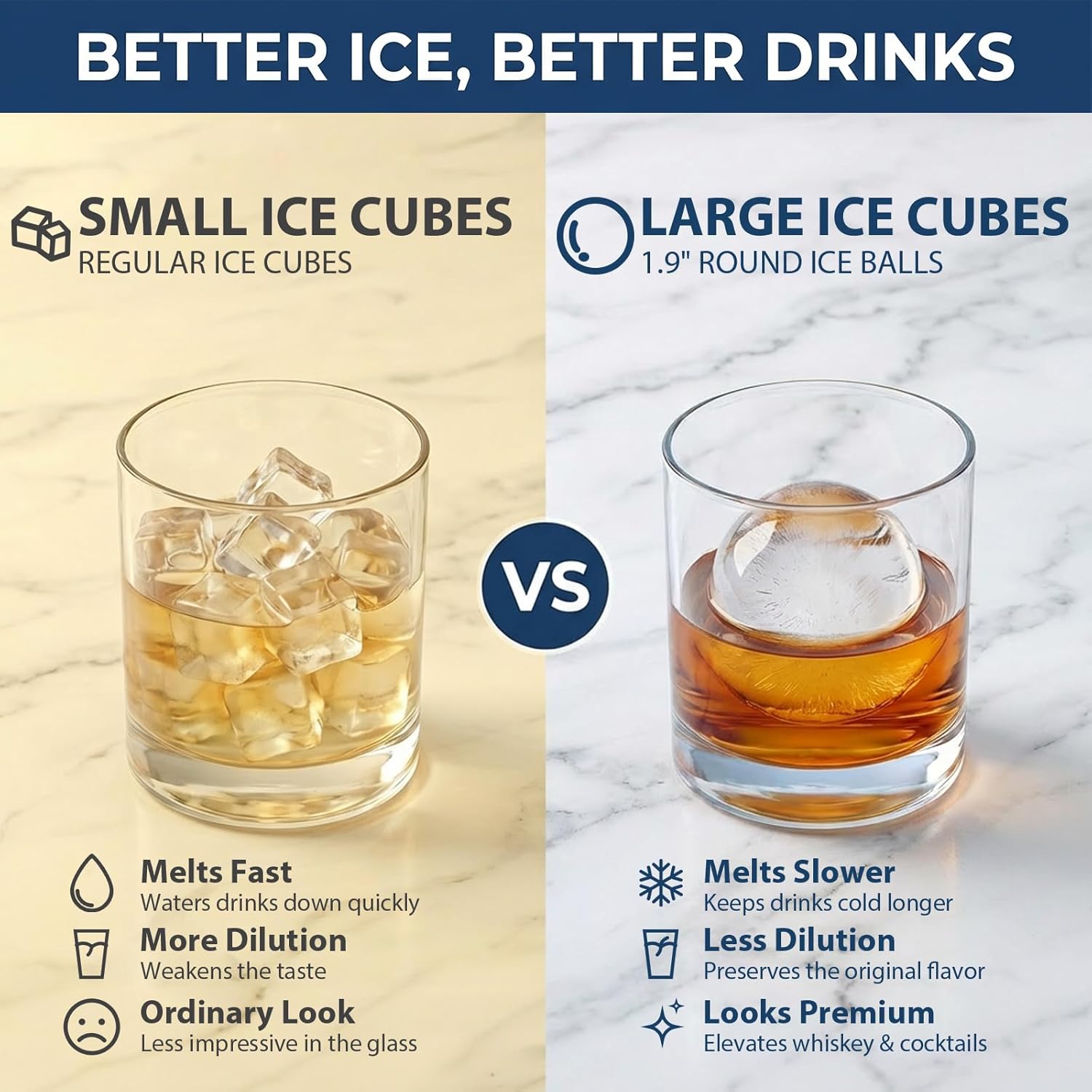 Large Round Ice Cube Trays for – Coaster Mold Round recenzja i cena