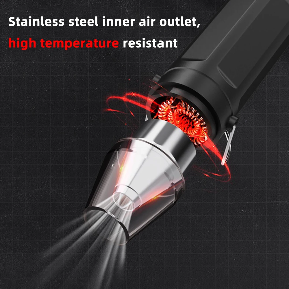 300°C 220V Hot Air Gun DIY Too – Heat Gun Small recenzja i cena