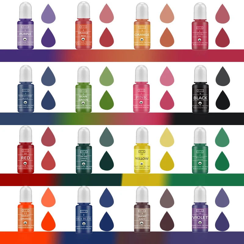 DIY Epoxy Resin Pigment Kit Ca – Resin Dye Alcohol recenzja i cena