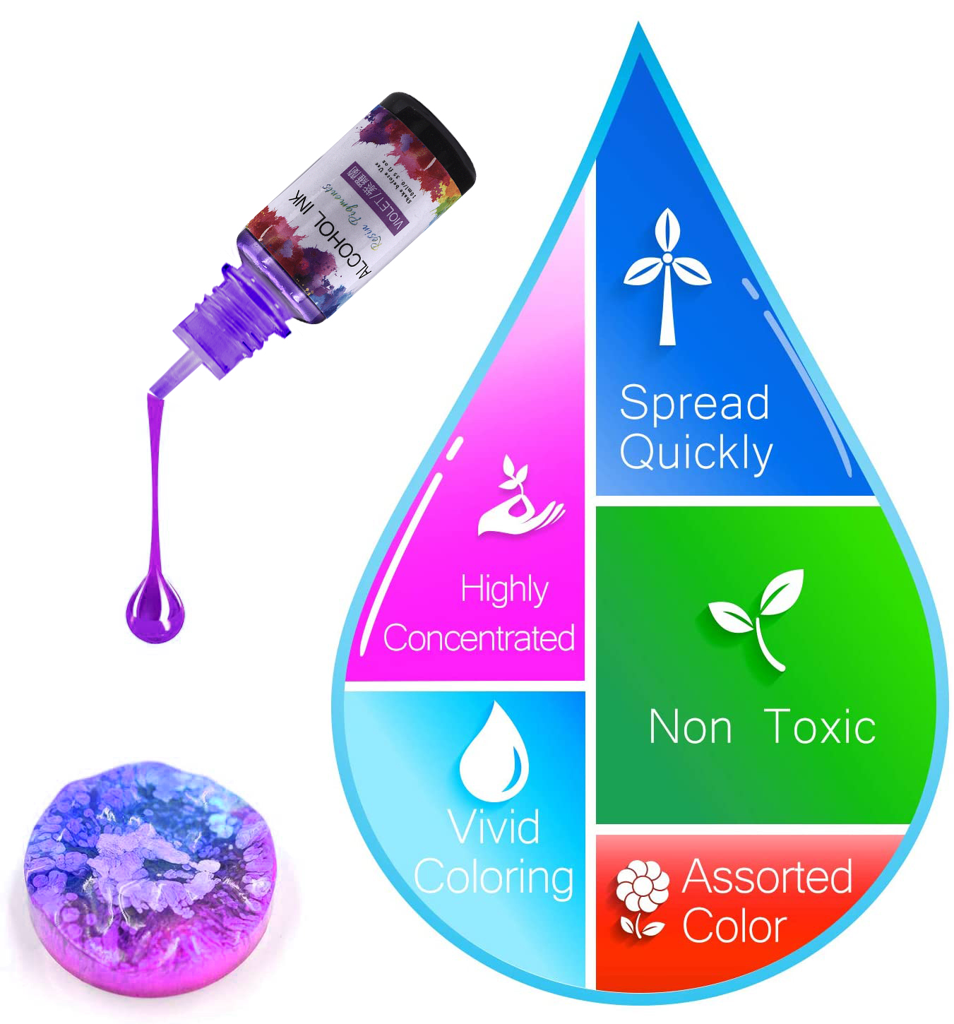 10ml Art Ink Alcohol Resin Pig – Resin Dye Alcohol recenzja i cena