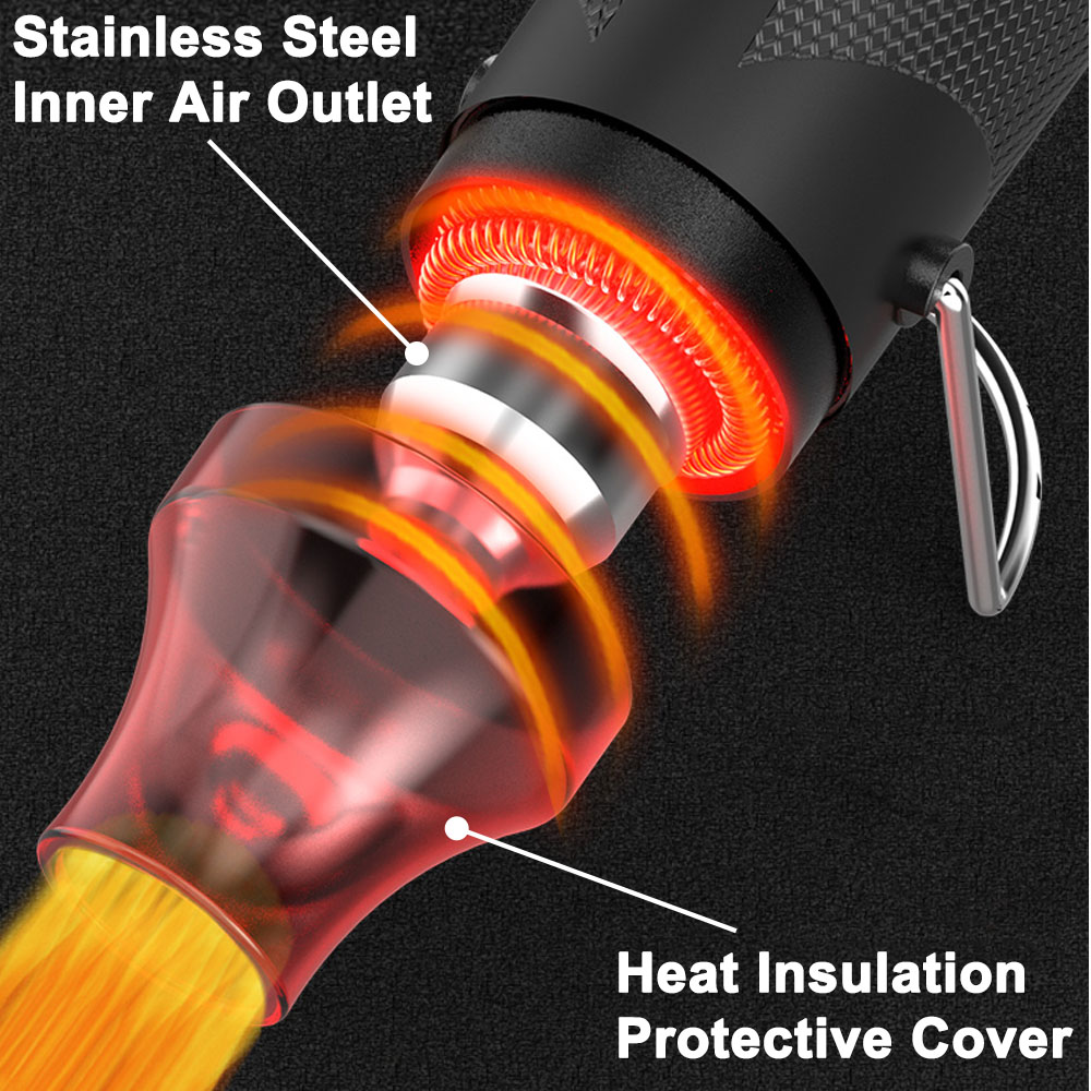 300W Hot Air Heat Gun Electric – Heat Gun Small recenzja i cena